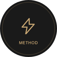 Method