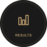 Results